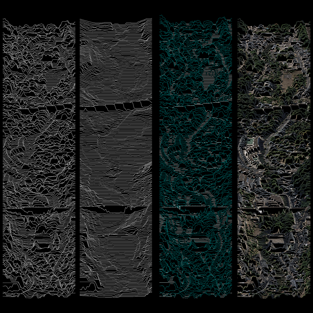 Four graphs of elevation lines perpendicular to a path