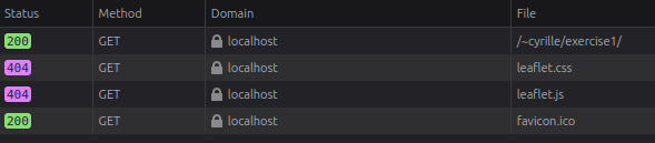 Debug console